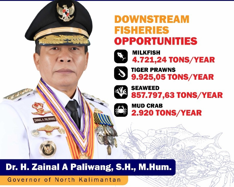 Kaltara_Undang_Investor_Perikanan.jpg